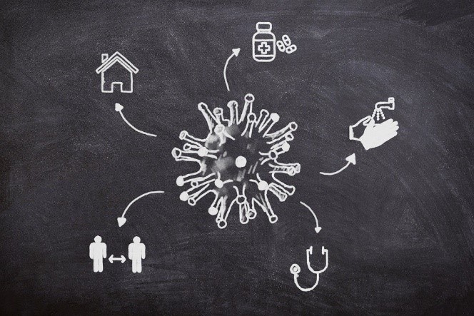 Corona Mapßnahmen Gefährdungsbeurteilung